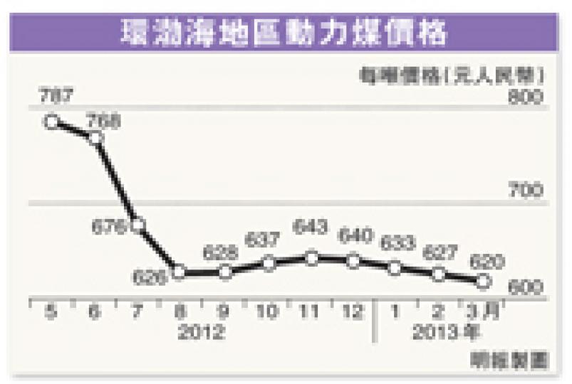 （明報製圖）華潤電力受惠煤炭成本大跌，去年多賺68％，集團預料今年煤炭成本將再減5％。圖為主席周俊卿。 (尹錦恩攝)