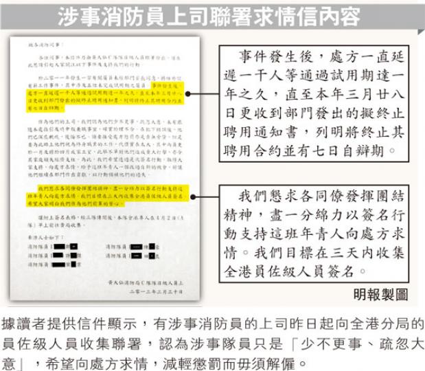 (明報製圖)
(明報製圖)