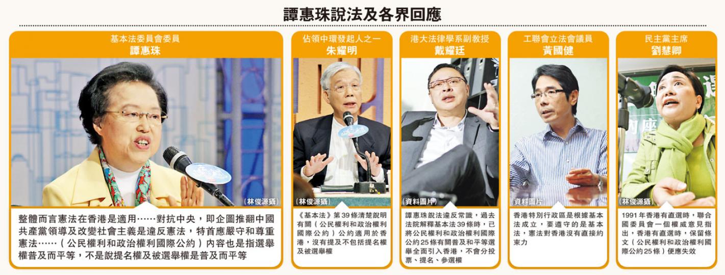 (明報製圖)
(明報製圖)