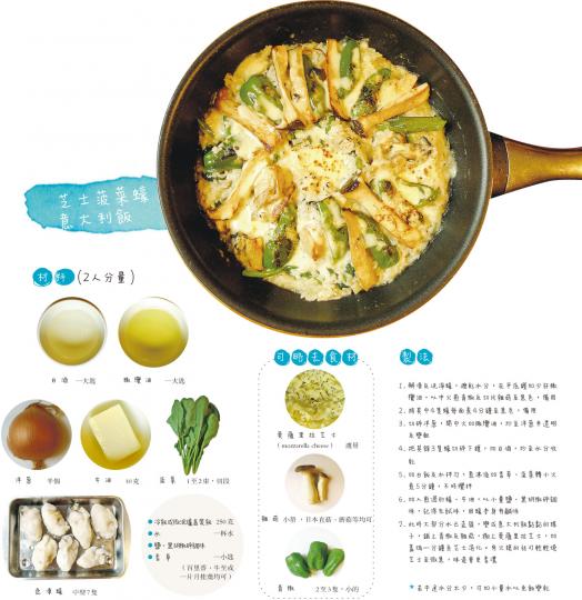 (明報製圖) (明報製圖)