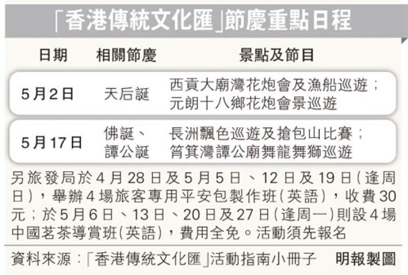 (明報製圖) (明報製圖)