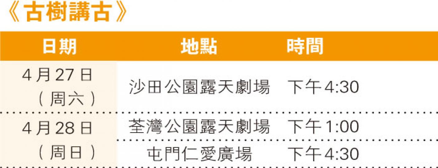 (明報製圖) (明報製圖)