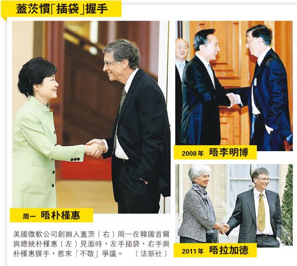 (明報製圖) (明報製圖)