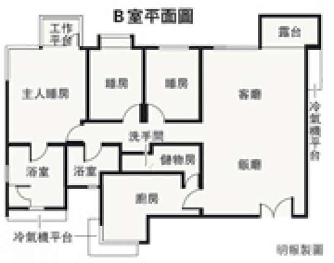 （明報製圖）（明報製圖）