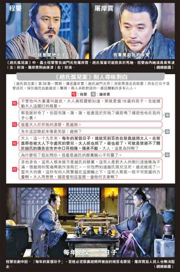 （明報製圖）