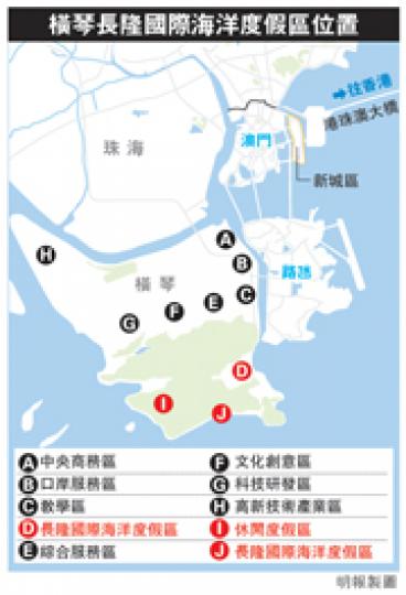 （明報製圖）位於橫琴富祥灣的珠海長隆國際海洋度假區，內設全世界最長的木質過山車設施，已經差不多建成。（明報記者攝）長隆橫琴灣酒店，已經封頂，個別部分正開始拆棚，雛形漸顯。（明報記者攝）在橫琴蓮花口岸對出沿公路邊，豎立了不少大型廣告牌，其中一幅展示珠海長隆的建設，右下角便是全球最大的摩天輪。（明報記者攝）