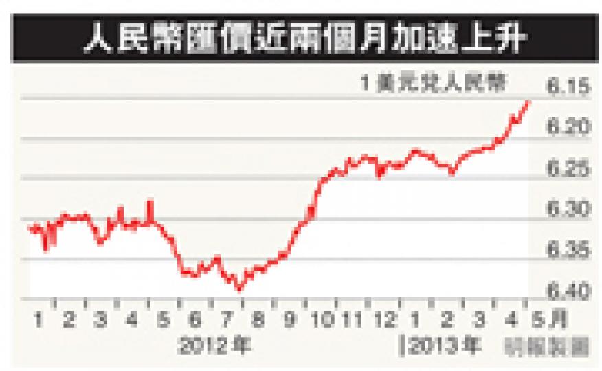 （明報製圖）花旗銀行環球個人銀行服務保險業務主管張芷婷表示，今年首季的新保單保費及數量分別按年升三成及兩成。鑑於客戶對人幣產品的憧憬及需求持續增加，該行決定與大都會人壽合推人民幣萬用壽險。（余俊亮攝）