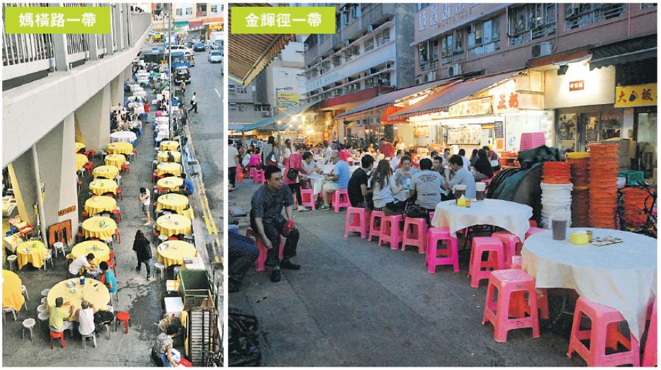 元朗朗屏西鐵站天橋底近媽橫路一帶的食肆常霸街做生意,昨傍晚6時許,天未黑已有近百張飯桌放在行人路(左圖),惟未見食環署職員執法。而在同一時段,元朗金輝徑一帶的食肆店外亦已擺放近百張飯桌(右圖),只剩一條狹窄的行人路。(雲錦鋒攝)食肆違例霸街做生意,一般只被罰款1000至3000元,申訴專員黎年(圖)直指罰款猶如交租,問題變本加厲,質疑食環署執法是否有效。(李紹昌攝) 元朗朗屏西鐵站天橋底近媽橫路一帶的食肆常霸街做生意,昨傍晚6時許,天未黑已有近百張飯桌放在行人路(左圖),惟未見食環署職員執法。而在同一時段,元朗金輝徑一帶的食肆店外亦已擺放近百張飯桌(右圖),只剩一條狹窄的行人路。(雲錦鋒攝)食肆違例霸街做生意,一般只被罰款1000至3000元,申訴專員黎年(圖)直指罰款猶如交租,問題變本加厲,質疑食環署執法是否有效。(李紹昌攝)