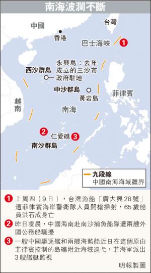 （明報製圖）