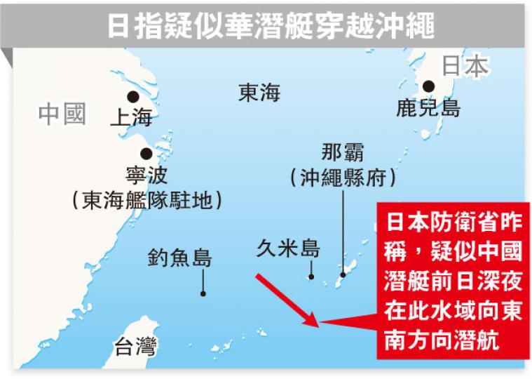 (明報製圖) (明報製圖)
