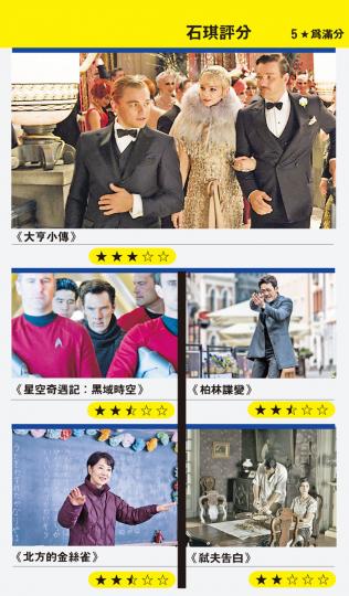 (明報製圖) (明報製圖)