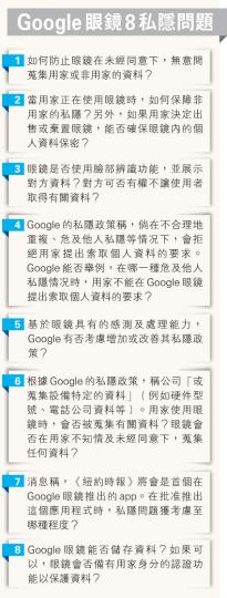 (明報製圖) (明報製圖)