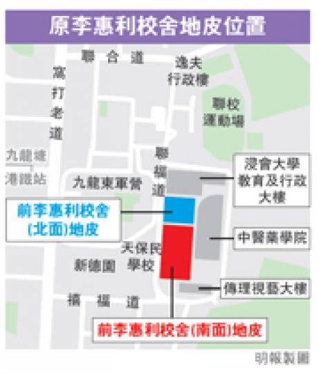 (明報製圖) (明報製圖)