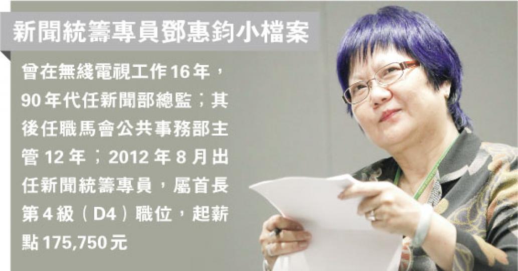 (明報製圖) (明報製圖)