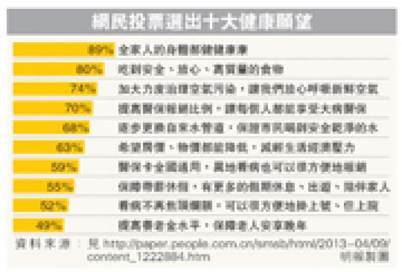 (明報製圖) (明報製圖)