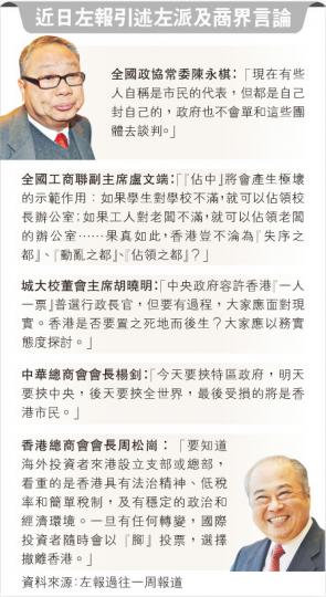 (明報製圖)
(明報製圖)