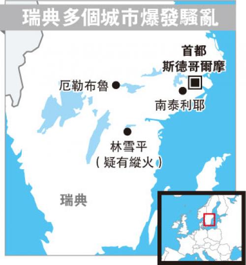 (明報製圖) (明報製圖)
