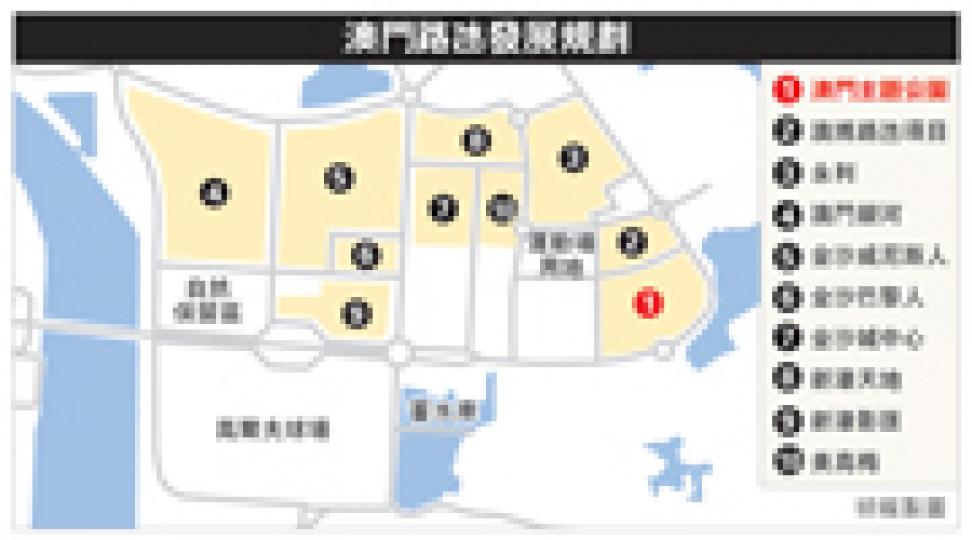 （明報製圖）