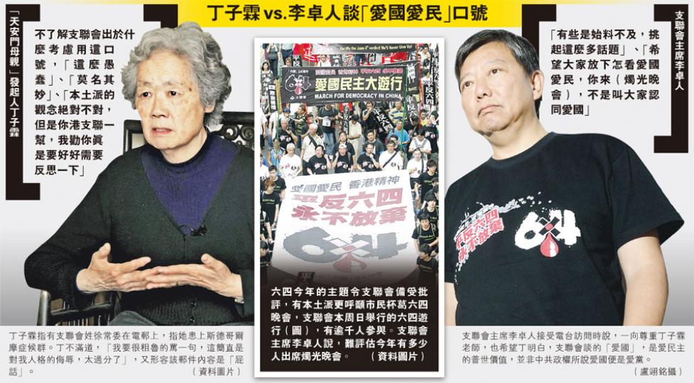 (明報製圖) (明報製圖)