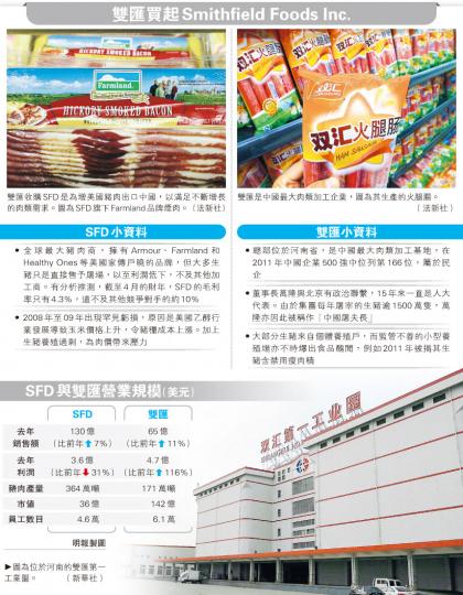 (明報製圖) (明報製圖)