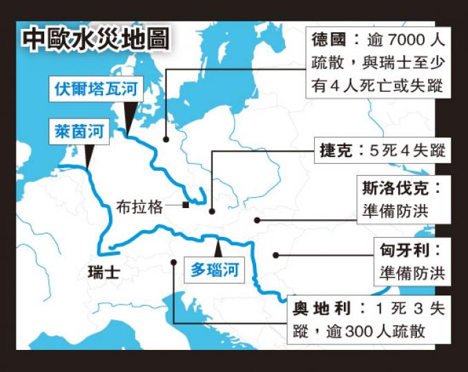 (明報製圖) (明報製圖)