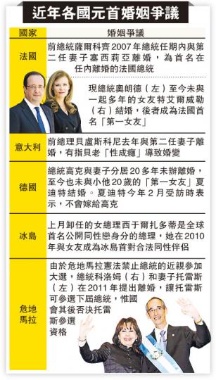 （明報製圖）