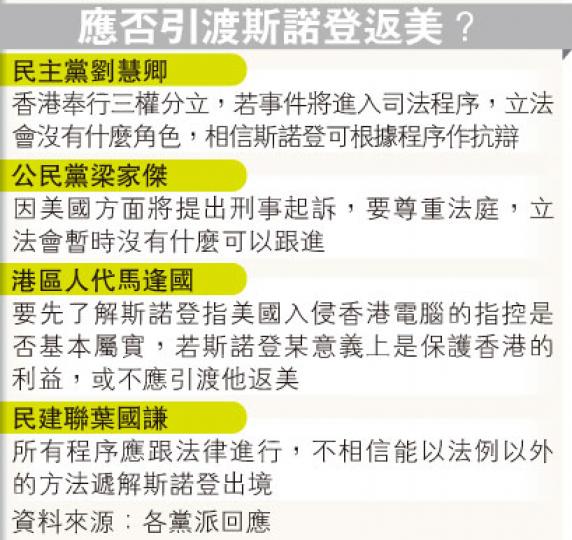 (明報製圖) (明報製圖)