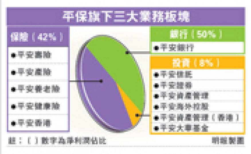 (明報製圖) (明報製圖)