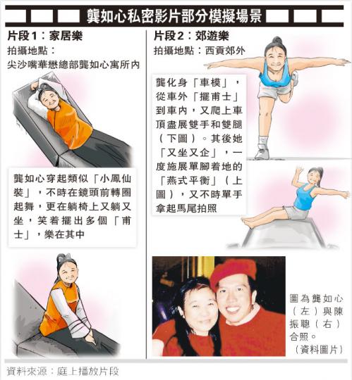 (明報製圖)重溫當年甜蜜片段,陳振聰(圖)昨坐在犯人欄中面有難色,不時低頭沉思,更以右手遮掩雙目,可謂「冇眼睇」。 (李澤彤攝) (明報製圖)重溫當年甜蜜片段,陳振聰(圖)昨坐在犯人欄中面有難色,不時低頭沉思,更以右手遮掩雙目,可謂「冇眼睇」。 (李澤彤攝)