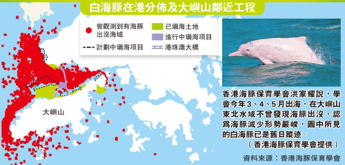 (明報製圖) (明報製圖)