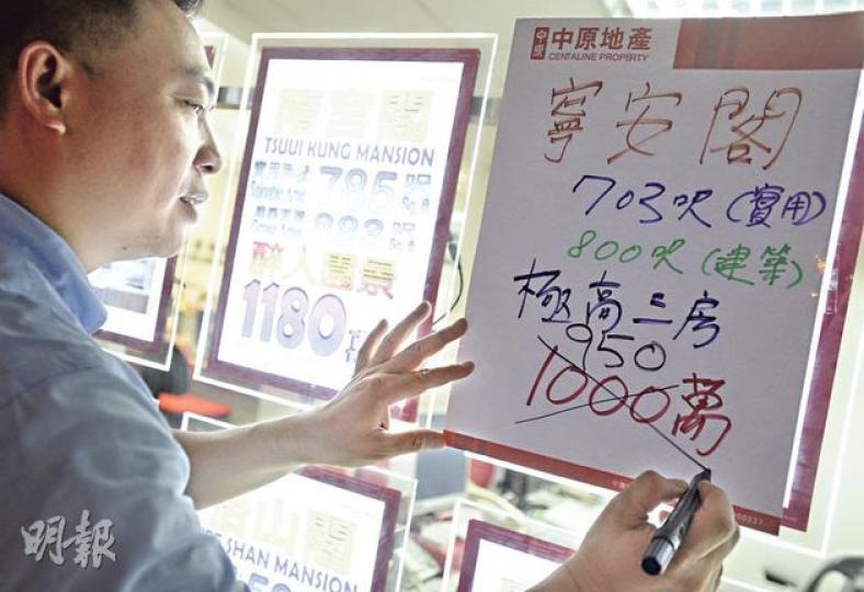 有太古城業主見近期出現「小股災」,昨決定減價50萬元,以950萬元放售寧安閣一個實用面積703方呎的3房高層單位,實呎1.35萬元,屬市價水平。(余俊亮攝) 有太古城業主見近期出現「小股災」,昨決定減價50萬元,以950萬元放售寧安閣一個實用面積703方呎的3房高層單位,實呎1.35萬元,屬市價水平。(余俊亮攝)