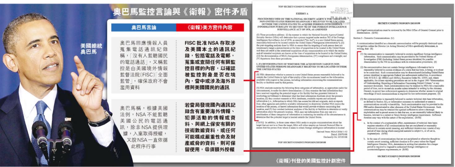 (明報製圖) (明報製圖)