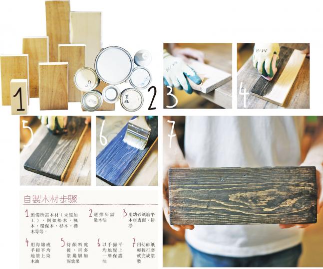 (明報製圖) (明報製圖)