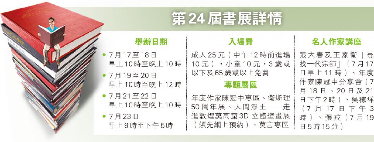 (明報製圖) (明報製圖)