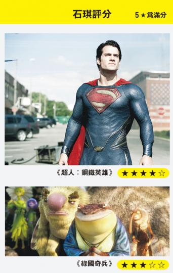 (明報製圖) (明報製圖)