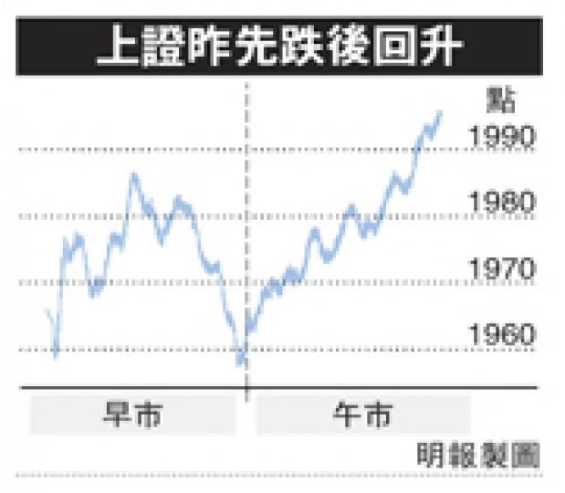 (明報製圖) (明報製圖)