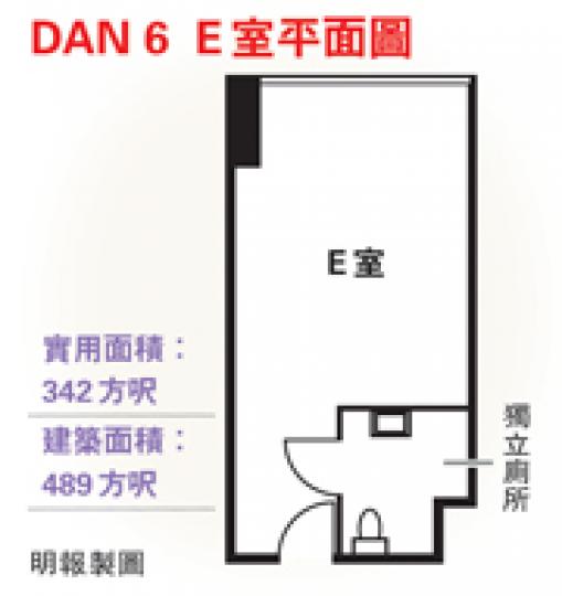 (明報製圖) (明報製圖)