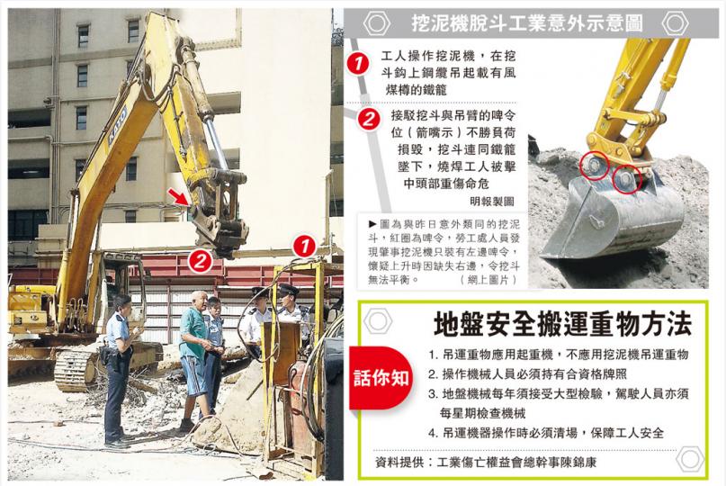 (明報製圖) (明報製圖)