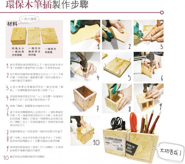 (明報製圖) (明報製圖)