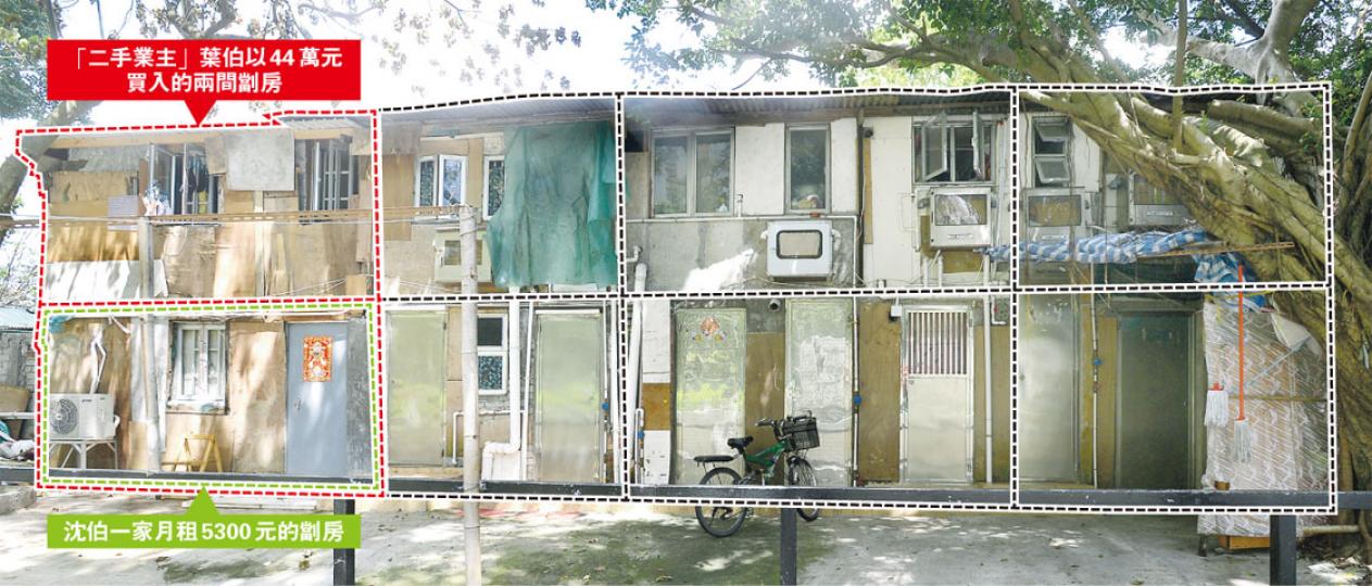 粉嶺靈山村有不法之徒將一間面積約300平方呎寮屋拆卸後,違法改建成圖中面積達3000方呎、共8間劏房(紅框及黑框示)的「寮屋」。單憑外觀,一般人還擔心有倒塌風險,但實情是霉爛木板背後,卻是堅固的石屎結構。本報發現,有不法之徒已將此屋拆售,獲利隨時接近百萬元。(明報記者攝)寮屋劏房外面鋪滿木板,只要稍用力揭開,便可發現內裏是石屎結構。租客及二手業主說,一手業主如此做是希望「無咁覺眼」,減低被發現風險。(明報記者攝)地政總署證實,靈山村另一間鐵皮寮屋也是違規重建,規模亦與登記資料不符。北區區議員羅世 粉嶺靈山村有不法之徒將一間面積約300平方呎寮屋拆卸後,違法改建成圖中面積達3000方呎、共8間劏房(紅框及黑框示)的「寮屋」。單憑外觀,一般人還擔心有倒塌風險,但實情是霉爛木板背後,卻是堅固的石屎結構。本報發現,有不法之徒已將此屋拆售,獲利隨時接近百萬元。(明報記者攝)寮屋劏房外面鋪滿木板,只要稍用力揭開,便可發現內裏是石屎結構。租客及二手業主說,一手業主如此做是希望「無咁覺眼」,減低被發現風險。(明報記者攝)地政總署證實,靈山村另一間鐵皮寮屋也是違規重建,規模亦與登記資料不符。北區區議員羅世