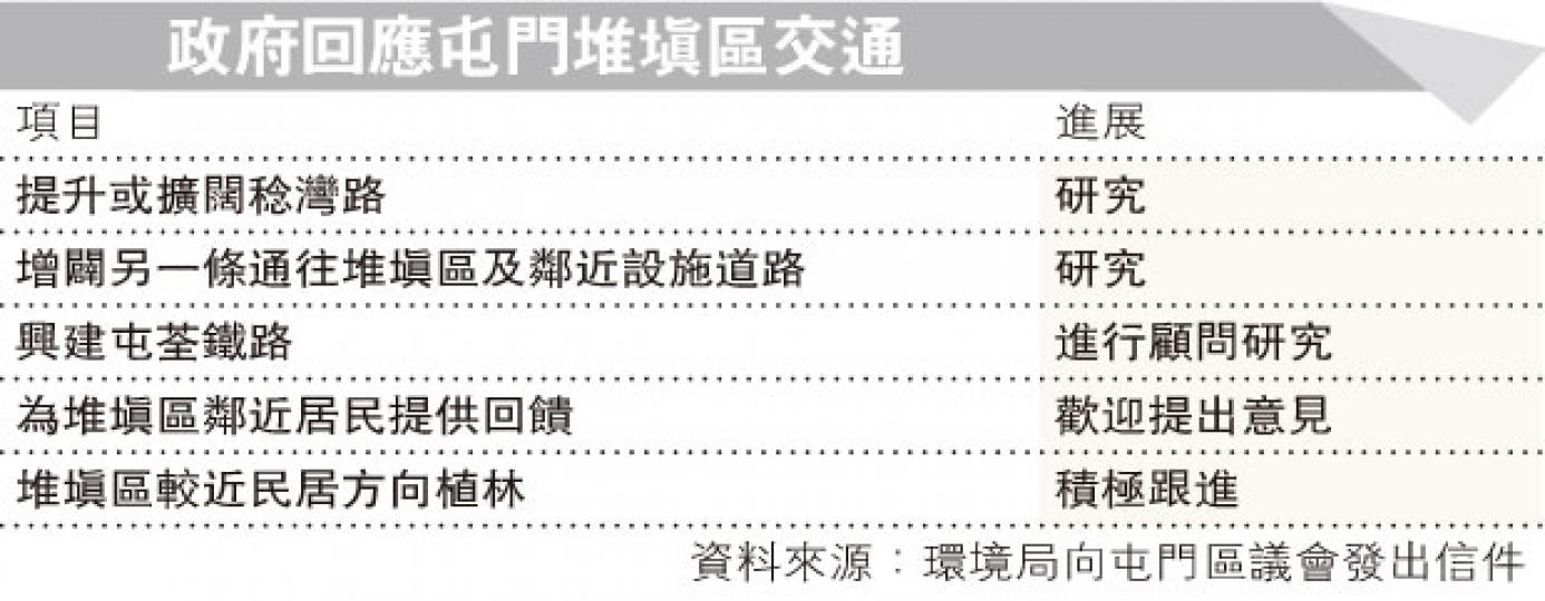 (明報製圖) (明報製圖)