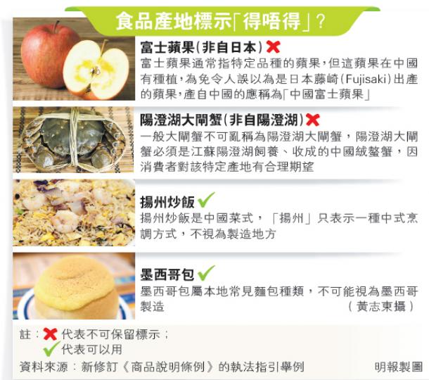 (明報製圖)百佳超市證實各分店出售的「本地鮮宰豬肉」並非本地豬,而是「本地屠宰的內地活豬」,資深大律師湯家驊認為有可能牴觸新《商品說明條例》。圖為太古康怡廣場內百佳超級廣場肉檔。(鄧宗弘攝)本報記者於銅鑼灣百德新街惠康超市內,發現肉檔標示新鮮豬肉以「七折」出售,但無標出不同豬肉部位的原價及折實價,令消費者難比較價格優惠是否真實。(鄧宗弘攝)連鎖店「759阿信屋」全為特價貨品,但價錢牌上卻未有標示原價。(錢瑋琪攝) (明報製圖)百佳超市證實各分店出售的「本地鮮宰豬肉」並非本地豬,而是「本地屠宰的內地活豬」,資深大律師湯家驊認為有可能牴觸新《商品說明條例》。圖為太古康怡廣場內百佳超級廣場肉檔。(鄧宗弘攝)本報記者於銅鑼灣百德新街惠康超市內,發現肉檔標示新鮮豬肉以「七折」出售,但無標出不同豬肉部位的原價及折實價,令消費者難比較價格優惠是否真實。(鄧宗弘攝)連鎖店「759阿信屋」全為特價貨品,但價錢牌上卻未有標示原價。(錢瑋琪攝)