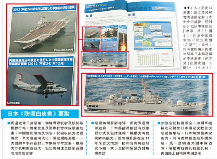 （明報製圖）