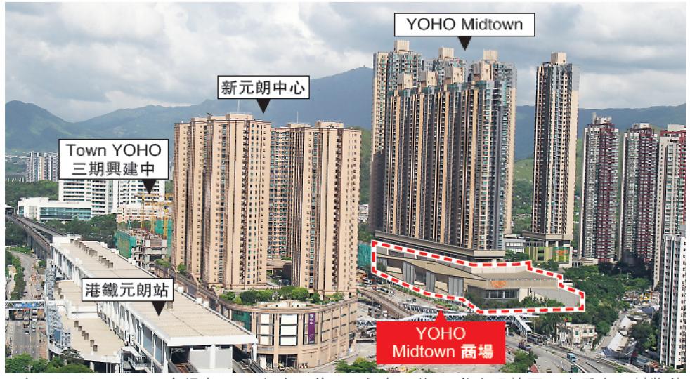 元朗YOHO Midtown商場自2010年中入伙已3年多,約23萬方呎樓面一直丟空,料將待YOHO Town三期商場落成,連翻新後新元朗中心商場,打造成約100萬方呎大型商圈,以產生協同效應。(林俊源攝)(明報製圖)YOHO Midtown商場空置多時,但尚未有任何租戶進駐,圖為商場的1樓部分舖位。(林俊源攝)圖片中的天橋通道(箭嘴),原本計劃由YOHO Town一期直接通往二期YOHO Midtown商場,惟Midtown商場尚未啟用。(林俊源攝) 元朗YOHO Midtown商場自2010年中入伙已3年多,約23萬方呎樓面一直丟空,料將待YOHO Town三期商場落成,連翻新後新元朗中心商場,打造成約100萬方呎大型商圈,以產生協同效應。(林俊源攝)(明報製圖)YOHO Midtown商場空置多時,但尚未有任何租戶進駐,圖為商場的1樓部分舖位。(林俊源攝)圖片中的天橋通道(箭嘴),原本計劃由YOHO Town一期直接通往二期YOHO Midtown商場,惟Midtown商場尚未啟用。(林俊源攝)