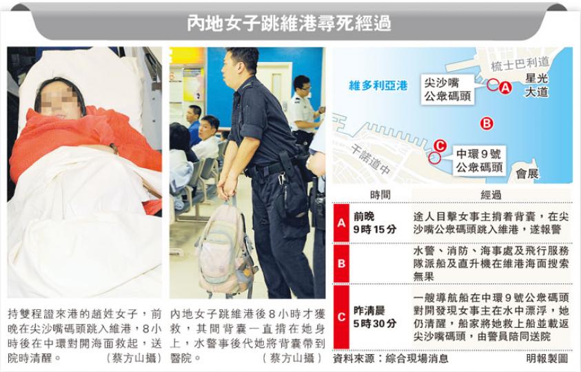 (明報製圖)消防小艇通宵在維港搜索跳海一度失蹤的內地女子。(蔡方山攝) (明報製圖)消防小艇通宵在維港搜索跳海一度失蹤的內地女子。(蔡方山攝)