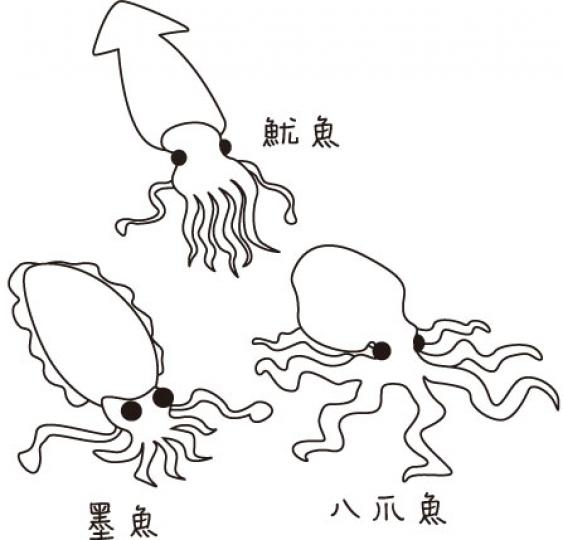 (明報製圖) (明報製圖)