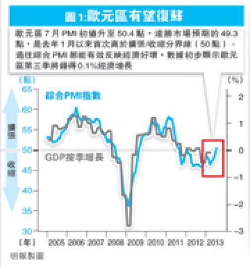 (明報製圖) (明報製圖)