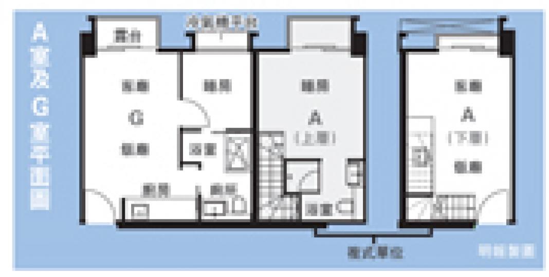 (明報製圖) (明報製圖)