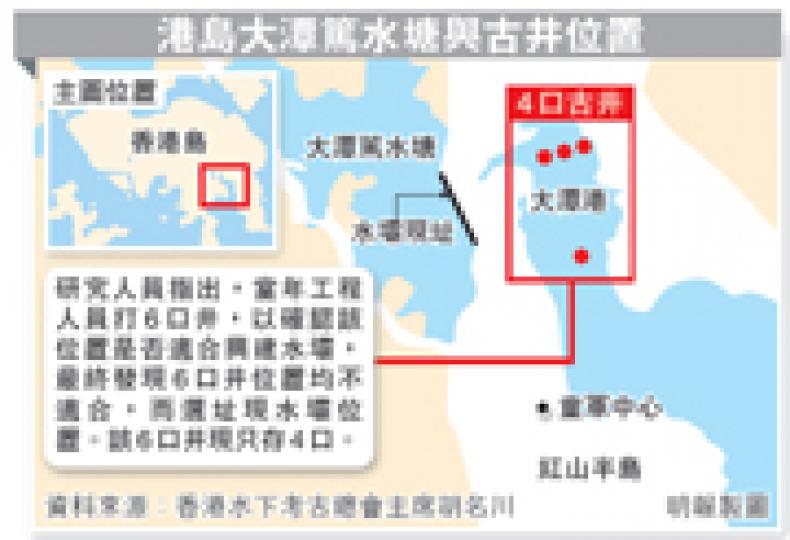 (明報製圖) (明報製圖)