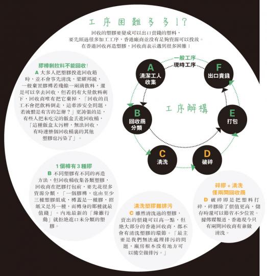 (明報製圖) (明報製圖)